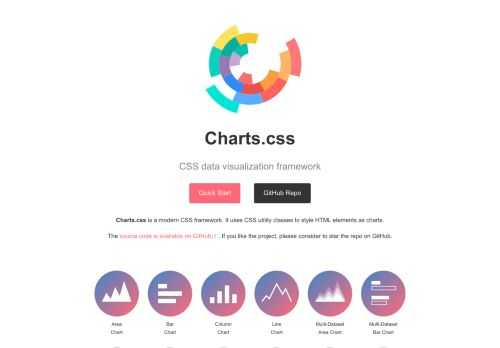 CSS data visualization framework