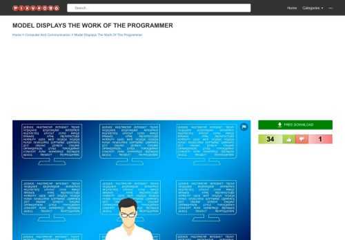 Free image/jpeg, Resolution: 6000x4000, File size: 3.48Mb, model displays the work of the programmer picture with tags: design, web design, computer, network, internet, digital, font