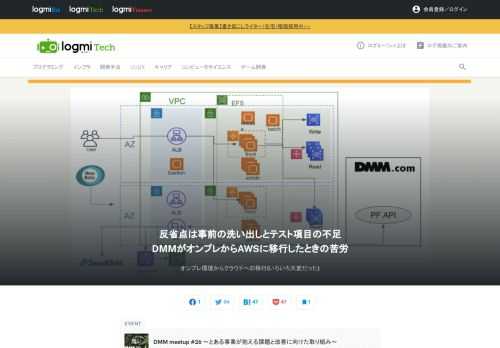 DMM meetupは、多種多様な生命が彩るジャングルのように毎回個性豊かな様々なテーマを題材に、共に学び、遊び、楽しめるイベントです。今回はオンラインサロン事業に焦点をあて、事業部メンバーが課題と取り組みについて話しました。仲里氏は、オンプレミスからクラウドに環境を移行したときについて発表をしました。