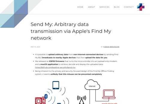 Apple AirTags: Arbitrary data can be uploaded from non-internet-connected devices by sending Find My BLE broadcasts to nearby Apple devices. We're releasing an ESP32 firmware that turns the microcontroller into an (upload only) modem, and a macOS application to retrieve, decode and display the uploaded data.