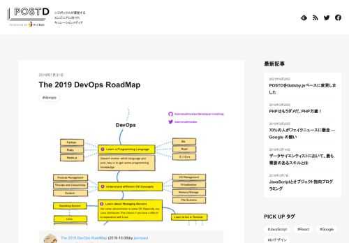 DevOpsエンジニアになるためのイラストガイド（関連コースへのリンク付き） DevOpsは今とてもホットなテーマです。多くの友人、同僚、上級開発者である知人がDevOpsのエンジニアとなり自分のい…