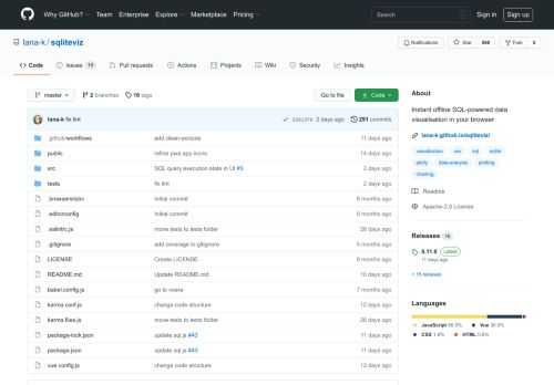 Instant offline SQL-powered data visualisation in your browser - lana-k/sqliteviz