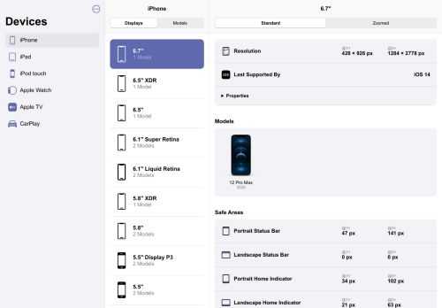 A complete guide for Apple displays