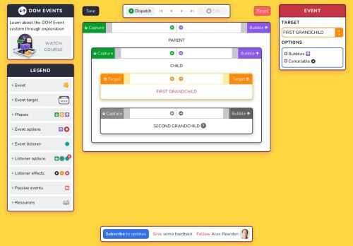 Learn how the DOM Event system works through exploration