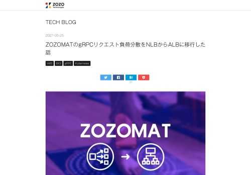 こんにちは、計測プラットフォーム本部バックエンド部の髙木（@TAKAyuki_atkwsk）です。普段はZOZOMATやZOZOGLASSなどの計測技術に関する開発・運用に携わっています。ちなみにZOZOGLASSを使って肌の色を計測したところ、私のパーソナルカラーはブルーベース・冬と診断されました。 さて、本記事ではZOZOMATシステムで利用されていたNetwork Load BalancerをApplication Load Balancerに移行した事例をご紹介します。 ZOZOMATのシステム構成（2020年当時）に関しては、こちらの記事で詳しく説明されていますので合わせてご覧くださ…