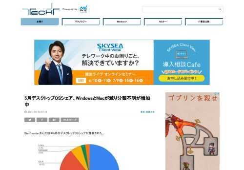 StatCounterから2021年5月のデスクトップOSシェアが発表された。この半年間ほど、デスクトップ向けオペレーティングシステムのシェアはWindowsもMacも減少する傾向を示している。それに相反するように分類不明（Unknown）が増加しており、実際にどのようにシェアが推移しているのかがわからない状況になりつつある。