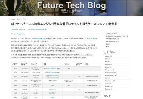 TIGのDXユニットの渋川です。Serverless連載2021の最後の記事になります。sam周りとかLambdaの挙動については@r_rudiさんに色々教えていただきました。ありがとうございます。 巨大な学習済みの機械学習モデルとか、検索用インデックスをデプロイする場合に、どうやってデプロイするか、というのは色々選択肢があります。以前、ちょびっとだけ「どうやってデプロイしましょうかね」というのを