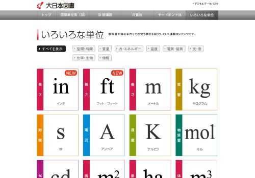 教科書や身のまわりで出会うさまざま単位を紹介していく連載コンテンツです（不定期更新）。
