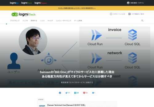 Sansan Technical Viewは「挑戦」をテーマにSansanエンジニア達の開発における取り組みや知見を発表するイベント。Bill One事業部のソフトウェアエンジニアである加藤氏がマイクロサービスへの取り組みを紹介しました。発表資料はこちら。