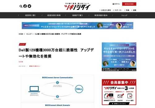 　セキュリティ企業のEclypsiumは2021年6月24日、Dell製のパソコンやタブレットのシステムに脆弱性が見つかったと発表しました。悪用されると攻撃者にパソコンを制御される危険性があり、129種3000万台以上に影響が出る見込みで…