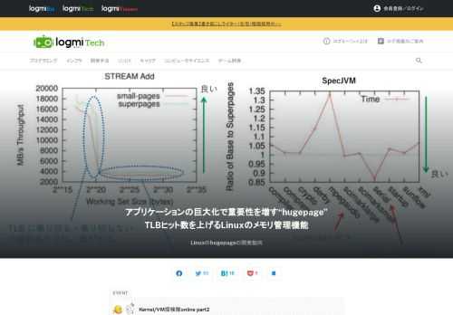 Kernel/VM探検隊はカーネルや仮想マシンなどを代表とした、低レイヤーな話題でワイワイ盛り上がるマニアックな勉強会です。堀口氏からは「hugepage」の概要とカーネルコミュニティの開発動向について。
