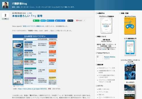 Yahoo Japanの「新型コロナワクチン情報まとめ」を見ていたら、次の画像があった。  アストラゼネカの行に「有効性 〜76%」とあり（赤枠）、私はここが気になってしまった。   （出典：https://news.yahoo.co.jp/pages/20210122、閲覧：2021-07-02）   これを見た人は、普通