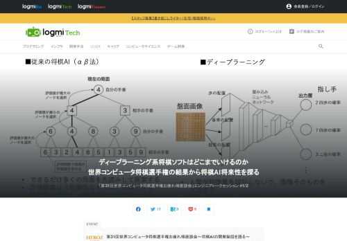 HEROZでは、AIエンジニアが人工知能の最新技術動向について語るイベントを定期開催しています。今回はHEROZのAIエンジニアとゲストスピーカーの杉村氏が「将棋AI」の世界について語ります。 前半は、実際に「コンピュータ将棋選手権」に参加した結果から。