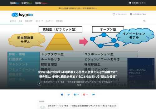 近年、組織の成長戦略を加速させるため、重要性が高まっている「ダイバーシティ推進」。しかしその取り組みは、コロナ禍において「働き方」「価値観」「ライフスタイル」が多様化していることを鑑み、新しい視点を取り入れることが必要ではないでしょうか？　そこで本記事では、ダイバーシティ推進を考えるべき理由や、推進を加速させる新たな視点"ヘルプシーキング行動"について、新刊『バリューサイクル・マネジメント』が好調な作家・沢渡あまね氏と、株式会社NOKIOO 取締役／経営学修士・小田木朝子氏が徹底解説したイベント「攻めのダイバーシティ推進　ー女性活躍の最前線から学ぶヘルプシーキング行動とは？ー」の模様を公開します。    1つ前のパートはこちら