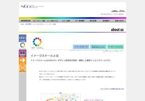 色にはどの人も共通して抱くイメージがあります。そのイメージの共通感覚を心理学的研究の蓄積で明らかにしたものが、イメージスケールです。