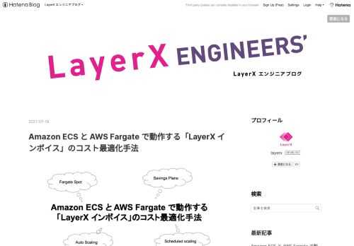 LayerX インボイスのアプリケーション・サーバーはAmazon ECS と AWS Fargateで動作しています。今回の記事ではそのコスト最適化手法について解説したいと思います。サマリーとしては、LayerX インボイスではオーソドックスに費用の削減とタスク数の最適化という2つの方法でコスト最適化を行っています。