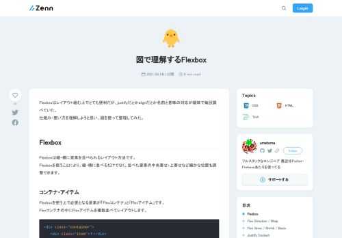 Flexboxはレイアウト組む上でとても便利だが、justifyだとかalignだとか名前と意味の対応が曖昧で毎回調べていた。 仕組み・使い方を理解しようと思い、図を使って整理してみた。