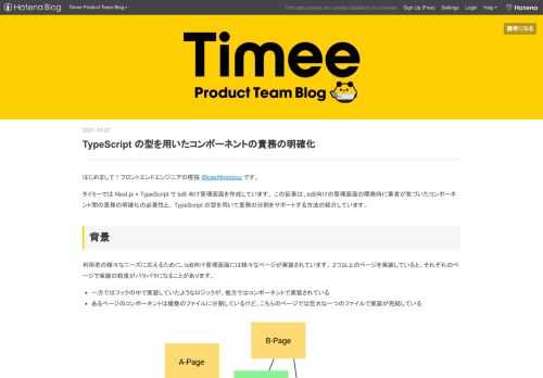 はじめまして！フロントエンドエンジニアの樫福 @cashfooooou です。 タイミーでは Next.js × TypeScript で toB 向け管理画面を作成しています。 この記事は、toB向けの管理画面の開発時に筆者が気づいたコンポーネント間の責務の明確化の必要性と、 TypeScript の型を用いて責務の分割をサポートする方法の紹介しています。 背景 利用者の様々なニーズに応えるために、toB向け管理画面には様々なページが実装されています。 2つ以上のページを実装していると、それぞれのページで実装の粒度がバラバラになることがあります。 一方ではフックの中で実装していたようなロジッ…