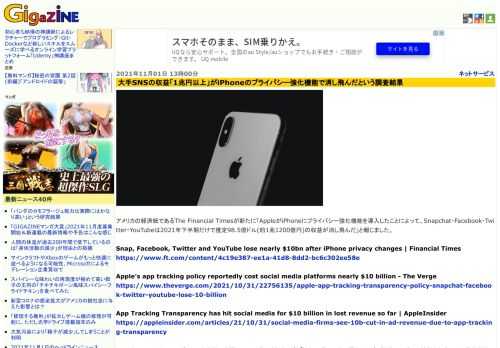 アメリカの経済紙であるThe Financial Timesが新たに「AppleがiPhoneにプライバシー強化機能を導入したことによって、Snapchat・Facebook・Twitter・YouTubeは2021年下半期だけで推定98.5億ドル(約1兆1200億円)の収益が消し飛んだ」と報じました。