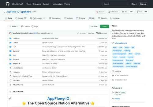 AppFlowy is an open-source alternative to Notion. You are in charge of your data and customizations. Built with Flutter and Rust. - GitHub - AppFlowy-IO/appflowy: AppFlowy is an open-source alternative to Notion. You are in charge of your data and customizations. Built with Flutter and Rust.