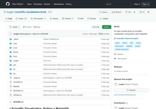 An open access book on scientific visualization using python and matplotlib - GitHub - rougier/scientific-visualization-book: An open access book on scientific visualization using python and matplotlib