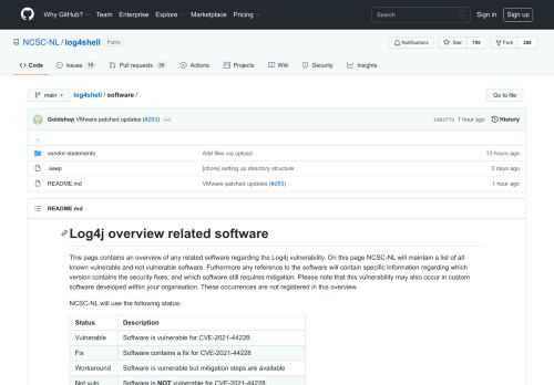 Operational information regarding the vulnerability in the Log4j logging library. - log4shell/software at main · NCSC-NL/log4shell