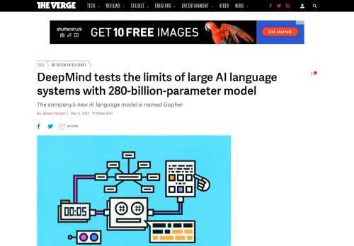 Alphabet’s AI subsidiary DeepMind has built a new AI language model named Gopher. It has 280 billion parameters, making it significantly larger than OpenAI’s GPT-3.
