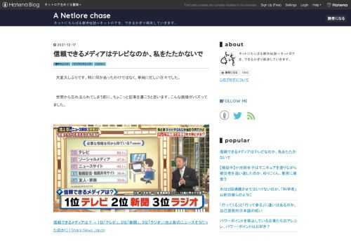 大変久しぶりです。特に何かあったわけではなく、単純に忙しい日々でした。 世間から忘れ去られてしまう前に、ちょこっと記事を書こうと思います。こんな画像がバズってました。 信頼できるメディアは？→ １位「テレビ」、２位「新聞」、３位「ラジオ」（池上彰のニュースそうだったのか!!） | Share News Japan これについて、「おいおい嘘はやめろよ」「テレビがテレビを挙げるなんて...」みたいなツッコミコメントが多数ついていました。 定期的に前から挙げられてはおんなじような反応が跋扈している話題なのですが、このアンケート、どの程度信憑性があるのか、というところを調べてみました。結論を書けば、…