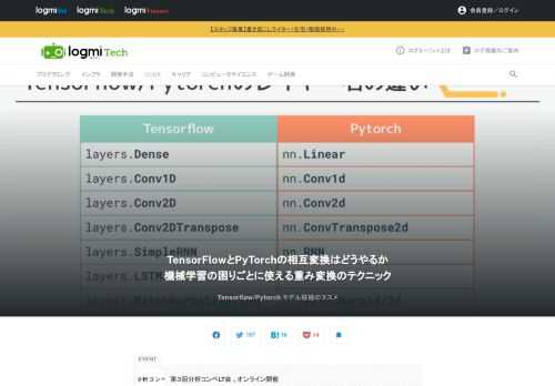 「分析コンペLT会」は、KaggleやSIGNATEなど、データ分析のコンペに関連するLT（ライトニングトーク）を行う会です。rishigami氏は、TensorFlow／PyTorchのモデル移植について発表しました。全2回。前半は、TensorFlow、PyTorchそれぞれのモデル実装の基礎と、それぞれの違い、重み変換のテクニックについて。