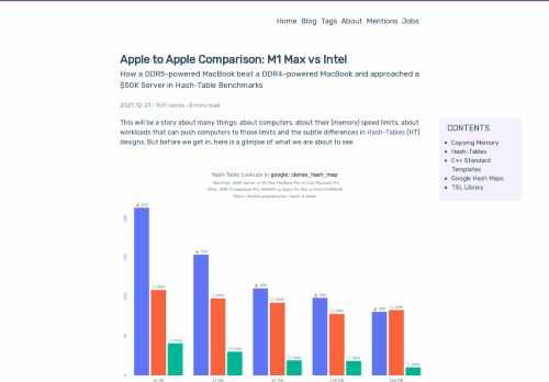 This will be a story about many things: about computers, about their (memory) speed limits, about workloads that can push computers to those limits and the subtle differences in Hash-Tables (HT) designs. But before we get in, here is a glimpse of what we are about to see. A friendly warning, the following article contains many technical terms and is intended for somewhat technical and hopefully curious readers.  A couple of months ago, I followed one of my oldest traditions, watching Apple present their new products at one of its regular conferences.
