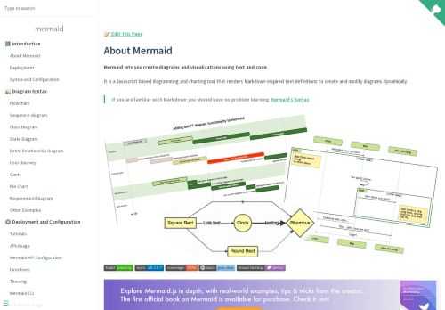 Markdownish syntax for generating flowcharts, sequence diagrams, class diagrams, gantt charts and git graphs.