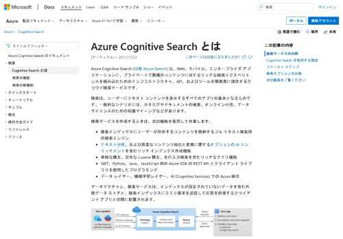 Azure Cognitive Search は、Microsoft が提供するフル マネージドのクラウド検索サービスです。 ユース ケース、開発ワークフロー、Microsoft の他の検索製品との比較、および開始方法について説明します。