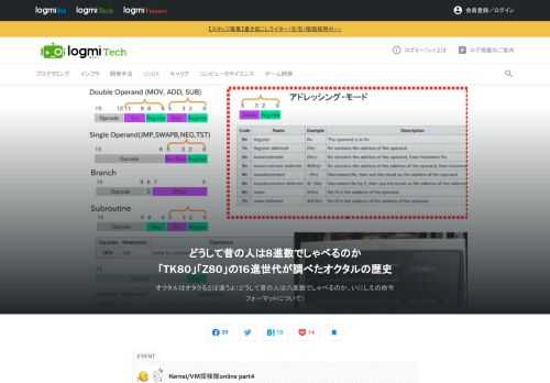 Kernel/VM探検隊は、カーネルやVM、およびその他なんでもIT技術の話題ジャンルについて誰でも何でも発表してワイワイ盛り上がろうという会です。takeoka氏は、8進数について調査、発表をしました。
