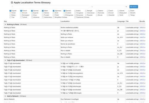 An unofficial Apple localization terms glossary that allows you to search for standard localization texts provided by the Apple platform.