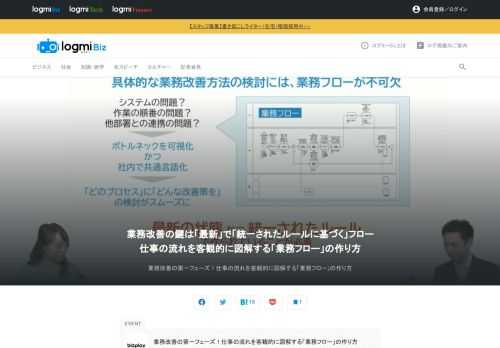 業務改善に必要なフローの作成・更新のノウハウに関して、株式会社TMJ 事業変革部 東日本立上・改善支援センターの中村拓磨氏、株式会社TMJ 情通サービス営業本部 第1営業部 4課の青木俊子氏が解説する「業務改善の第一フェーズ！　仕事の流れを客観的に図解する『業務フロー』の作り方」の模様を公開します。    ■動画コンテンツはこちら（※動画の閲覧には会員登録が必要です）