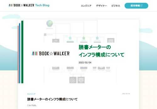 こんにちは。 メディアサービス開発部バックエンド開発グループのフサギコ(髙﨑)です。 Ruby on Railsによるバックエンドの実装運用と、AWSによるサービスインフラの設計構築を中心とした、いわゆるテックリードのような立ち位置で働いています。 本記事では前記事のニコニコ漫画のインフラ構成についてに続いて、読書メーターのサービスインフラの概要について軽くご紹介したいと思います。 読書メーターについて 読書メーターは、2008年5月に開設された日本最大級の読書コミュニティサイトです。 単純な読書記録や感想投稿に留まらず、ユーザ間で交流ができること、出版各社さまからご提供いただき著者さまのサイ…