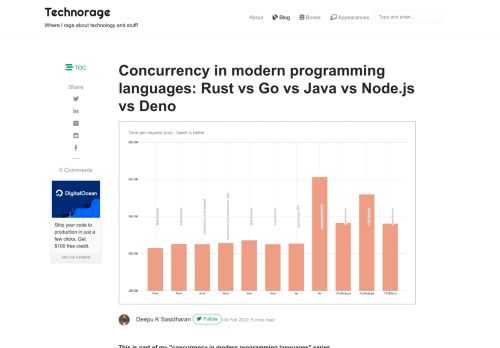 Building a concurrent web server in Rust, Go, JS, TS, Kotlin, and Java to compare concurrency performance