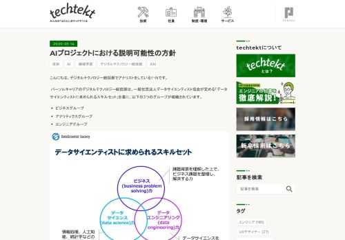 こんにちは。デジタルテクノロジー統括部でアナリストをしているY・Nです。 パーソルキャリアのデジタルテクノロジー統括部は、一般社団法人データサイエンティスト協会が定める「データサイエンティストに求められるスキルセット」を基に、以下の3つのグループが組織されています。 ビジネスグループ アナリティクスグループ エンジニアグループ 出典：データサイエンティスト協会 これらの3グループが互いに連携しあい、AI（ここでは機械学習による予測モデルを指すことにします）によって様々な業務を自動化させたり、意思決定の補助に利用させるプロジェクトに取り組んでいます。 その際、「AIの判断根拠をどの程度（どの様に…