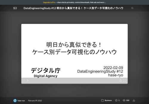 「できそうだからダッシュボード作って」「明日からデータの民主化よろしく」などのデータの可視化ミッションを言い渡されたデータエンジニアやデータアナリストに向けて、２つのケースを想定した可視化のノウハウを紹介します。