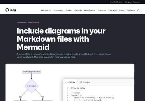 Mermaid is a JavaScript based diagramming and charting tool that takes Markdown-inspired text definitions and creates diagrams dynamically in the browser.