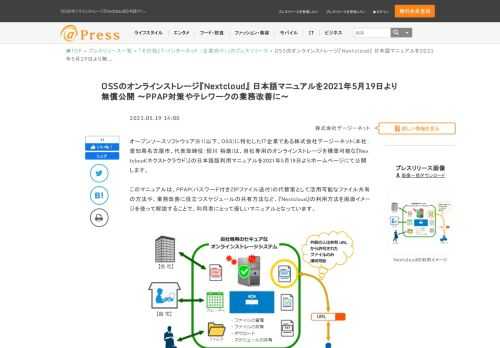 株式会社デージーネットのプレスリリース：OSSのオンラインストレージ『Nextcloud』日本語マニュアルを2021年5月19日より無償公開～PPAP対策やテレワークの業務改善に～