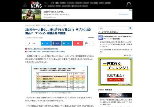 分譲マンションを手掛けるFJネクストホールディングスが4日に公開した調査結果「Z世代 ひとり暮らしの生活事情」で、若者の3割（30.1％）がテレビを見ていないことが分かった。