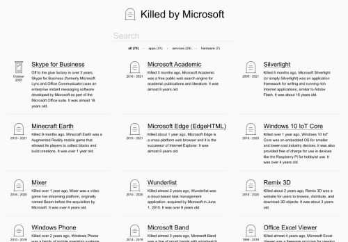 Killed by Microsoft is the Microsoft Graveyard. A full list of dead products killed by Microsoft in the Microsoft Cemetery.