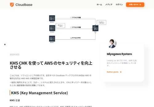 こんにちは、ソフトエンジニアの宮川です。記念すべき Cloudbase テックブログの1本目は AWS の暗号化を司る AWS KMS の解説記事です。一般的に暗号化することで、万が一、システムに侵入されたときや、それに伴ってデータが漏えいしたときに機密情報の取得を困難にできます。KMS (Key Management Service)KMS とはKMS とは、AWS が提供するキーのマネージドサ...