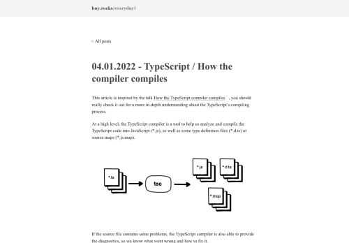 This article is inspired by the talk [How the TypeScript compiler compiles](https://www.youtube.com/watch?v=X8k_4tZ16qU), you should really check it out for ...