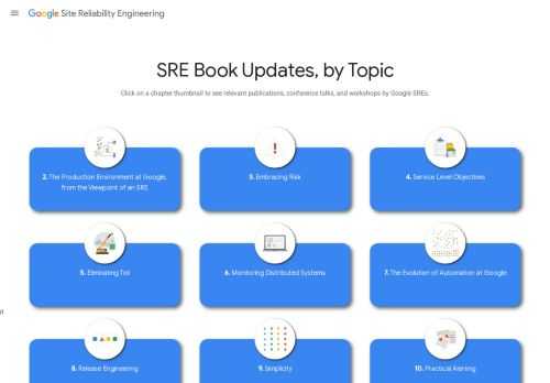 Explore talks and content Google has published since the SRE Book was published in 2016.
