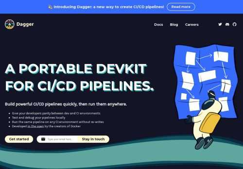 Welcome to Dagger.io