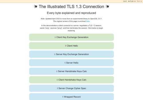 Every byte of a TLS 1.3 connection explained and reproduced
