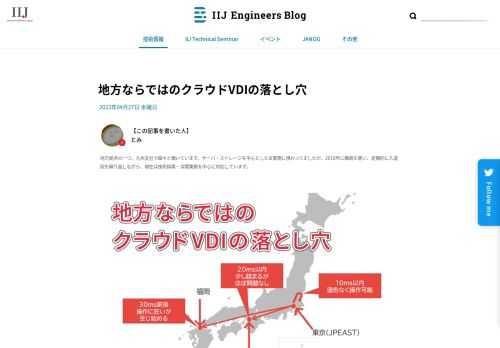 かなり久しぶりの技術ネタ投稿かもしれません こんばんわ。九州支社で働く二等兵こととみーです。 技術探索に注力し始めてはや1年を越え、実案件の技術支援もしつつ今日...