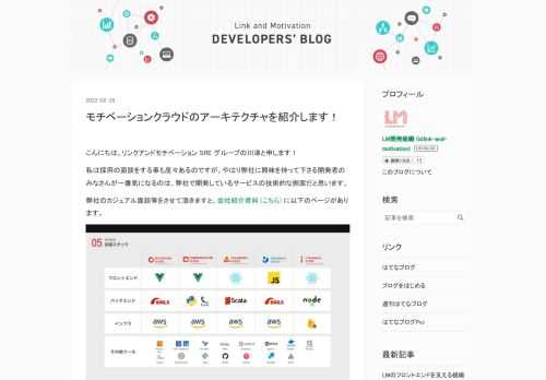 こんにちは。リンクアンドモチベーション SRE グループの川津と申します！ 私は採用の面談をする事も度々あるのですが、やはり弊社に興味を持って下さる開発者のみなさんが一番気になるのは、弊社で開発しているサービスの技術的な側面だと思います。 弊社のカジュアル面談等をさせて頂きますと、会社紹介資料 (こちら) に以下のページがあります。 このページで「モチベーションクラウドは〜技術で開発をしてまして...」と説明をする訳ですが、これだけだとどういうサービス開発なのか、なかなかイメージし辛いと思います。 そこで今回は本記事にて、モチベーションクラウドのアーキテクチャを説明できる範囲でご紹介できたらな…